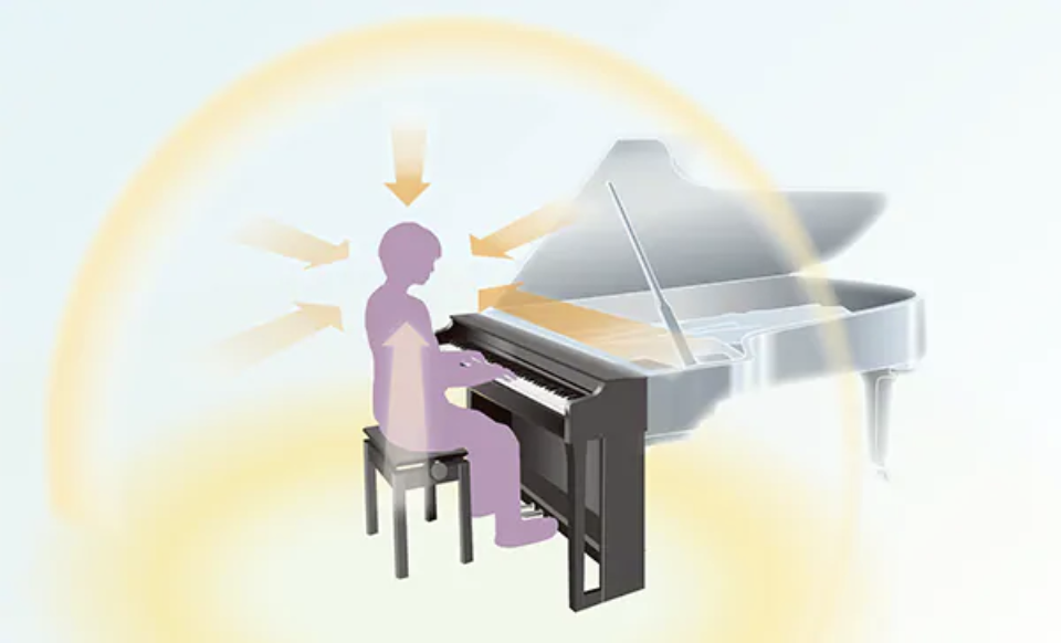 Piano điện Yamaha CLP-795 GP PW 10