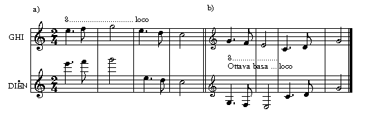 nhac-ly-piano-can-ban-chuong-1-12