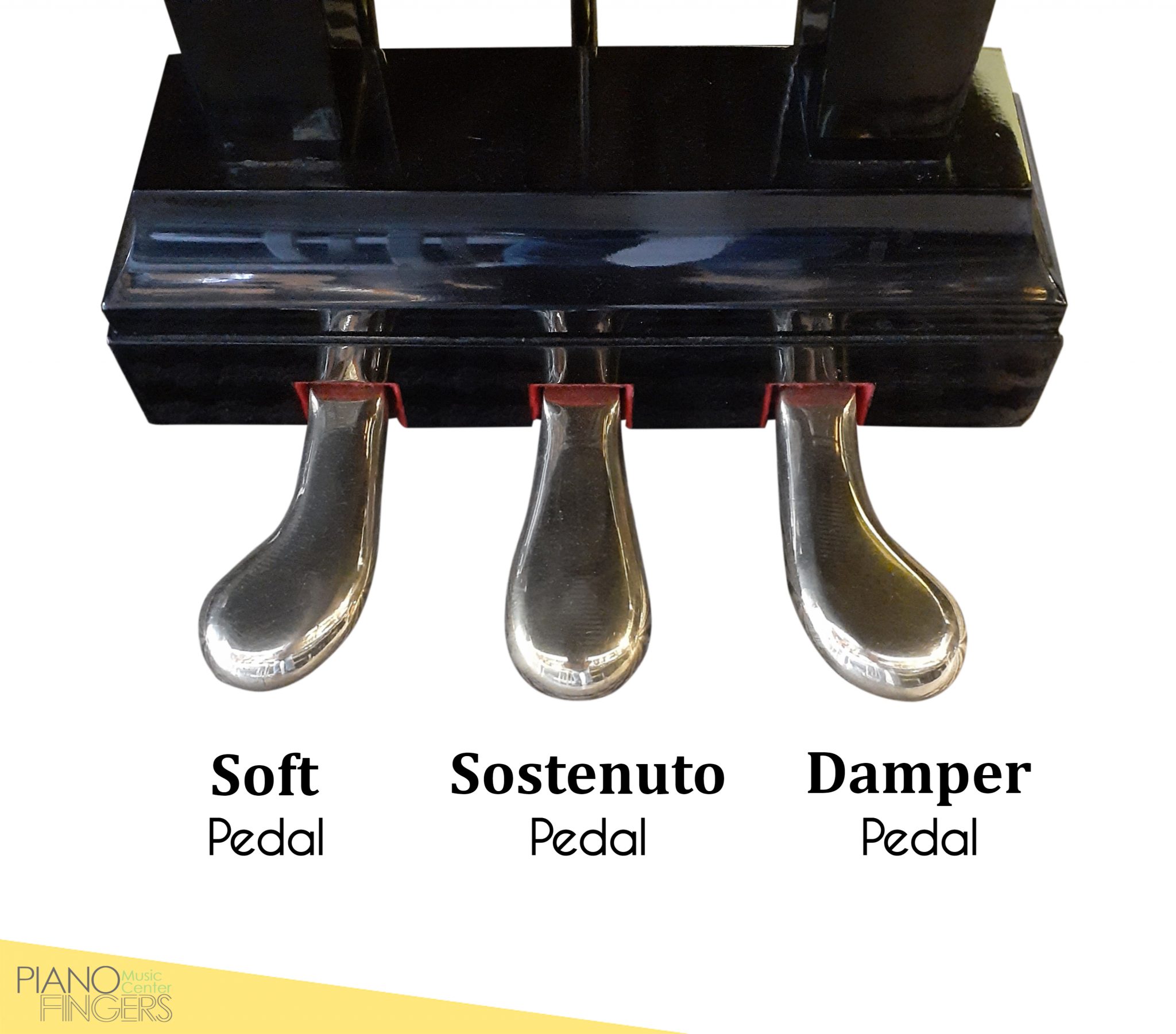 Pedal Piano Là Gì? Cách sử dụng 3 pedal trên đàn piano như thế nào?