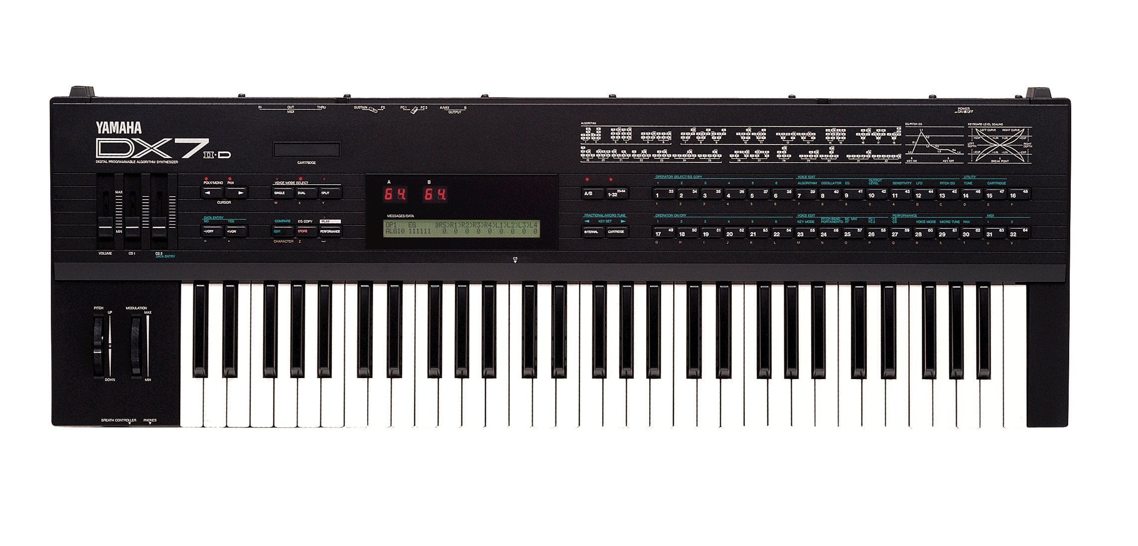 Đàn digital FM synthesizer Yamaha DX7 MK II