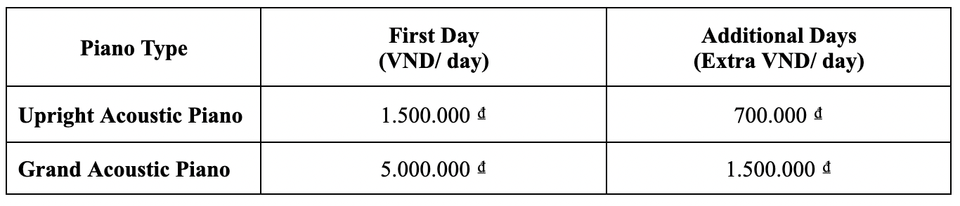 PIANO RENTAL PRICE LIST 