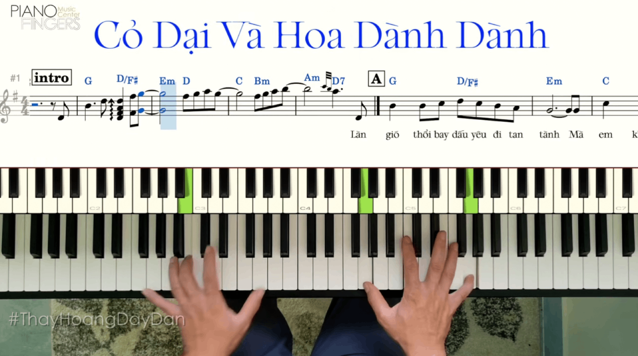 Tổng hợp video Hướng dẫn đàn piano Nhạc Việt Hot 2026 Phần 1