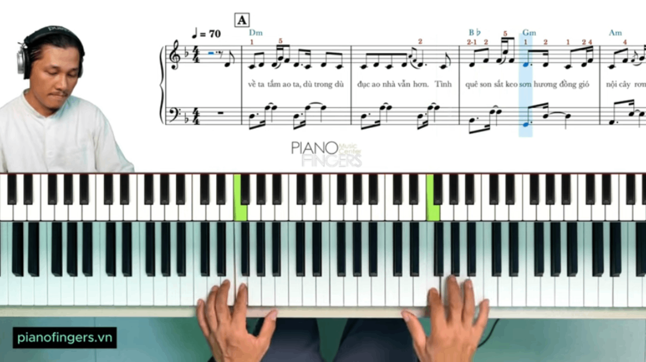 Tổng hợp video Hướng dẫn đàn piano Nhạc Việt Hot 2026 (Phần 2)